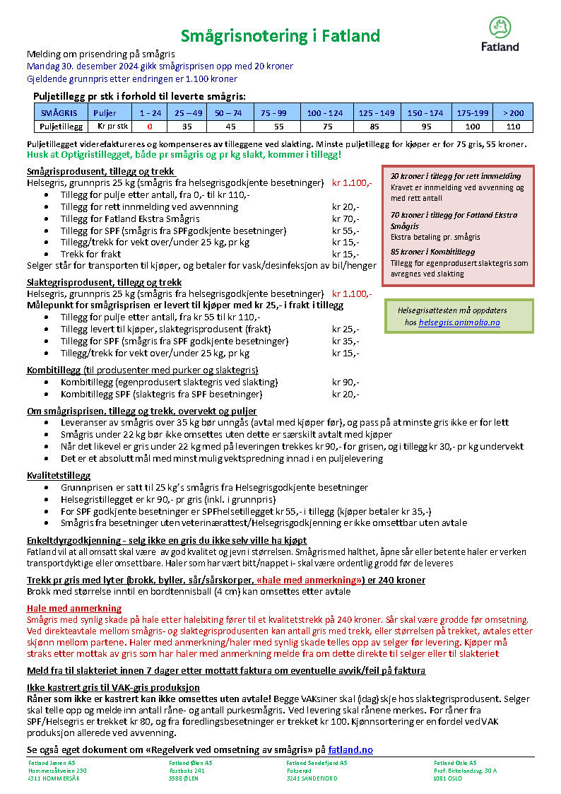 Smågrispris 01.01.2024 kr 1050